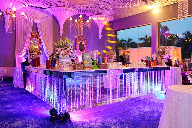 Trending Bar Setups Ideas