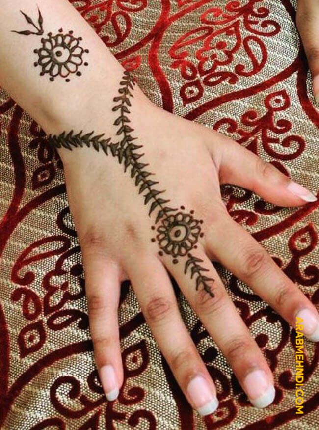 Cascading Flower Chain on the Wrist mehndi design